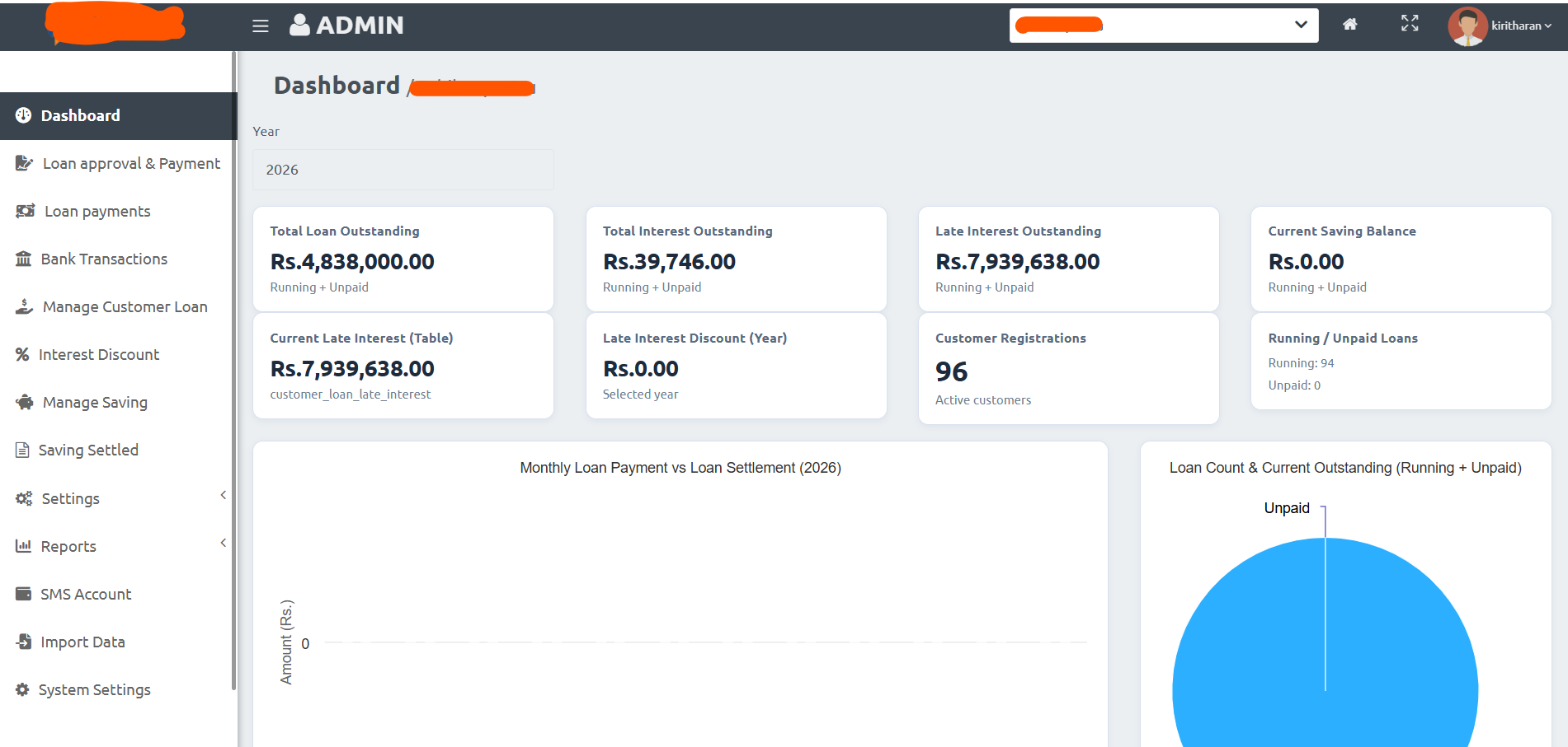 💳 Micro Credit Loan Automation System